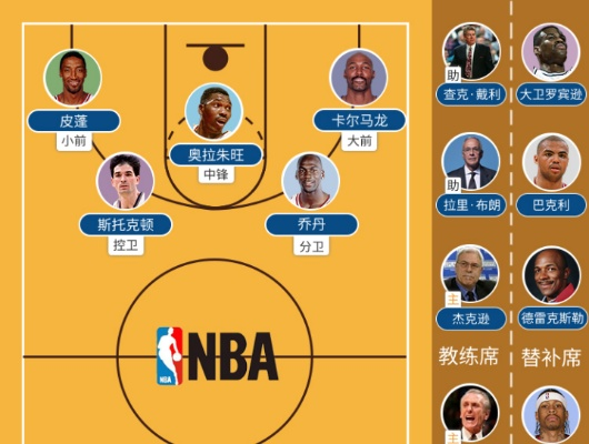 3g网每日NBA最佳阵容推荐-第3张图片-www.211178.com_果博福布斯