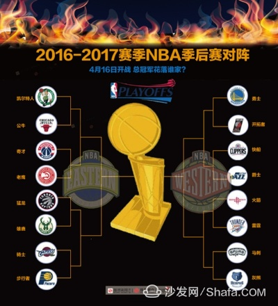 2016NBA西部决赛直播时间和频道查询-第2张图片-www.211178.com_果博福布斯