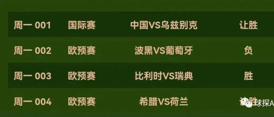 打造最强足球数据模型APP（从数据到预测，让你成为足球专家）-第3张图片-www.211178.com_果博福布斯