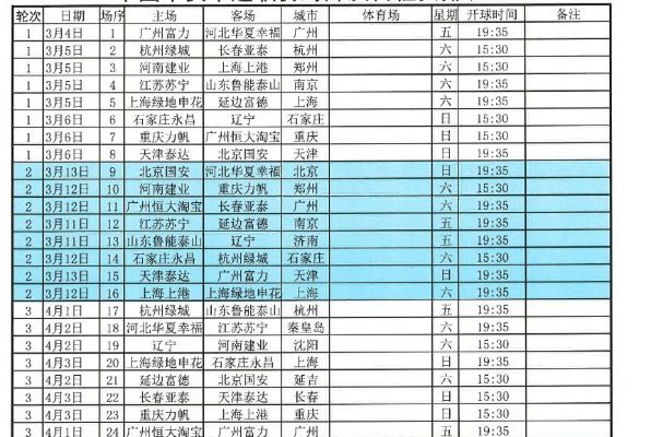 2016中超赛程 详细赛程安排及比赛时间